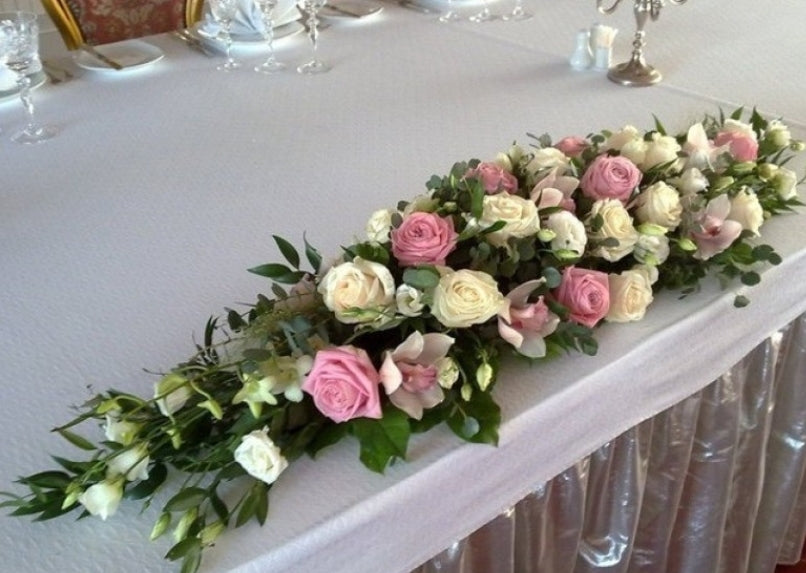 EVENTS